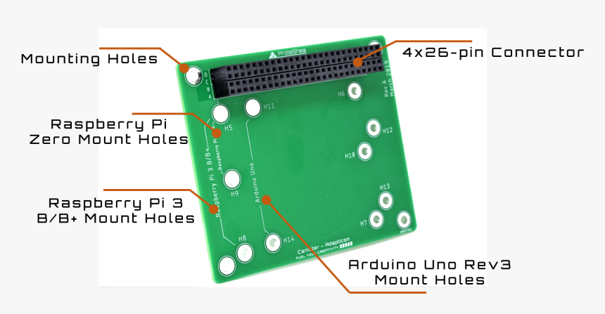 Soccer-specific Stadium, HD Png Download