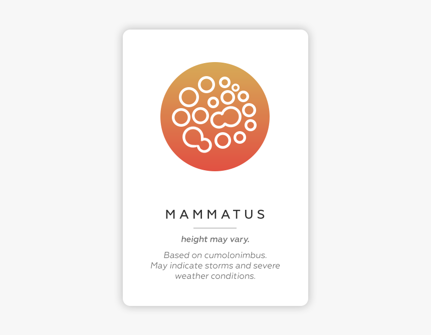 Mammatus Cirrostratus Weather Icon Clouds - Circle, HD Png Download