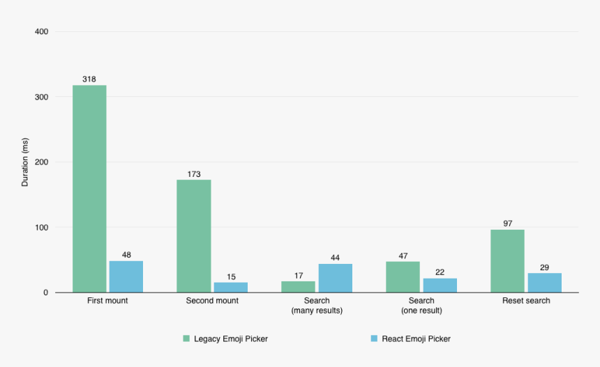 Panji Menyesal Pilih Anies, HD Png Download