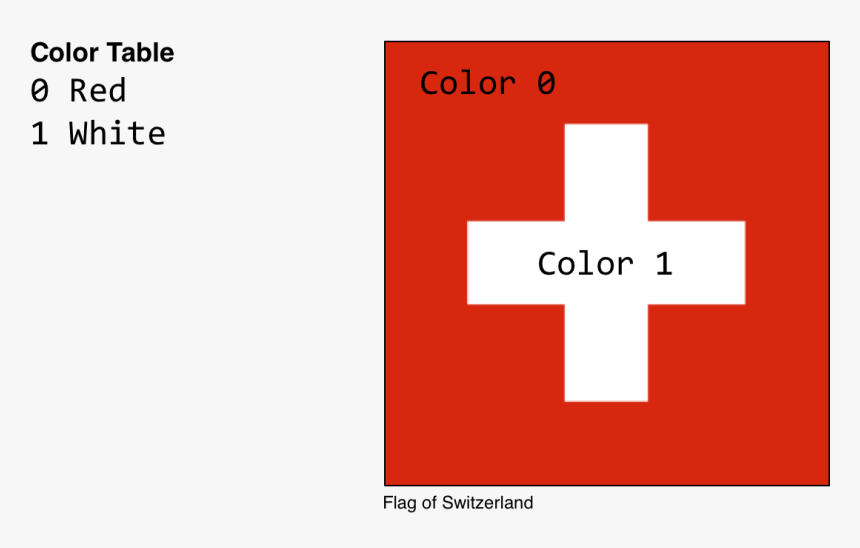 Table Saw Plans, HD Png Download