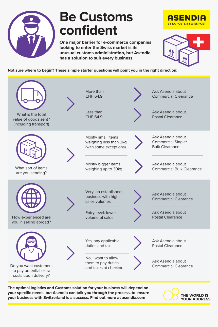 United Krav Maga, HD Png Download