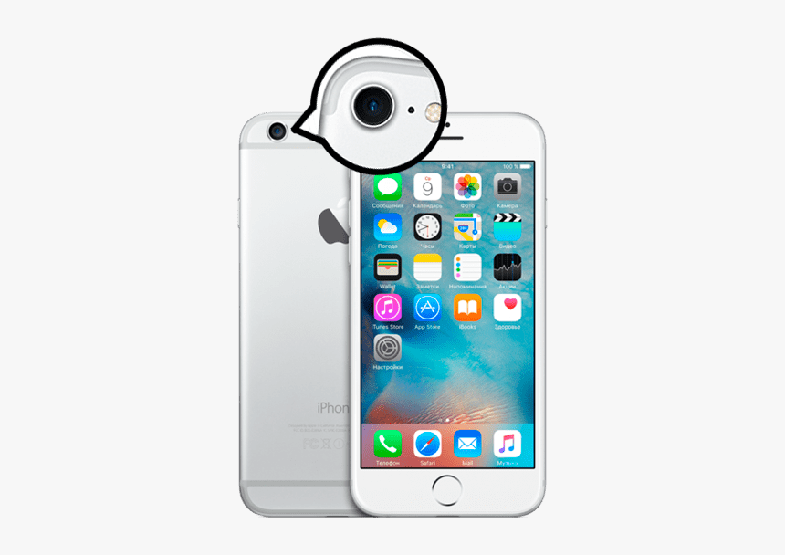 Iphone 6s Front Camera, HD Png Download