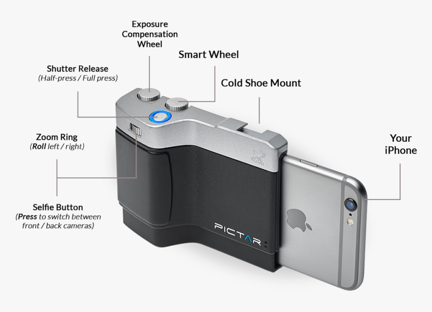 Iphone Xs Max Accessories - Miggo Pictar, HD Png Download