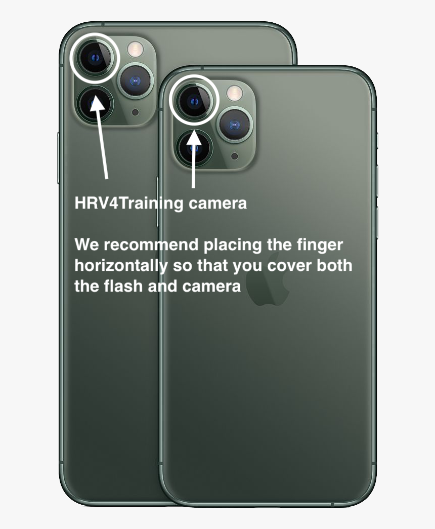 Picture - 아이폰 11 프로 케이스, HD Png Download