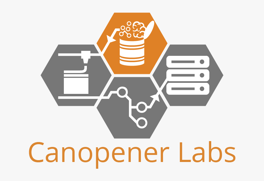 Picture - Design Thinking Nitzan Weisberg, HD Png Download