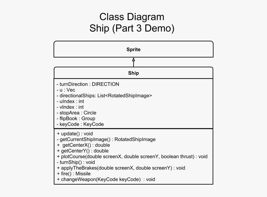 Document, HD Png Download