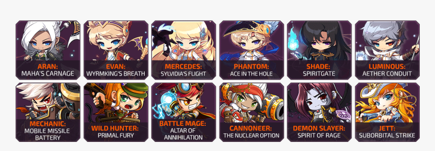 Maplestory Big Bang , Png Download - Cartoon, Transparent Png