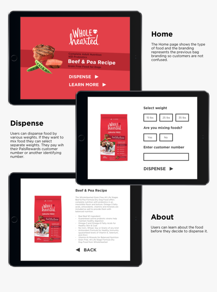 Petcoapp - Flyer, HD Png Download