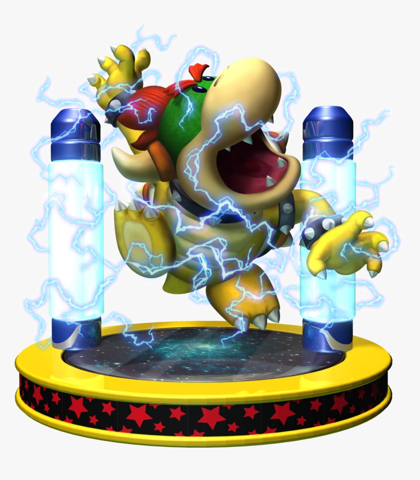 Transparent Death The Kid Png - Mario Party 5 Mini Bowser, Png Download