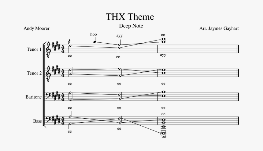 Document, HD Png Download