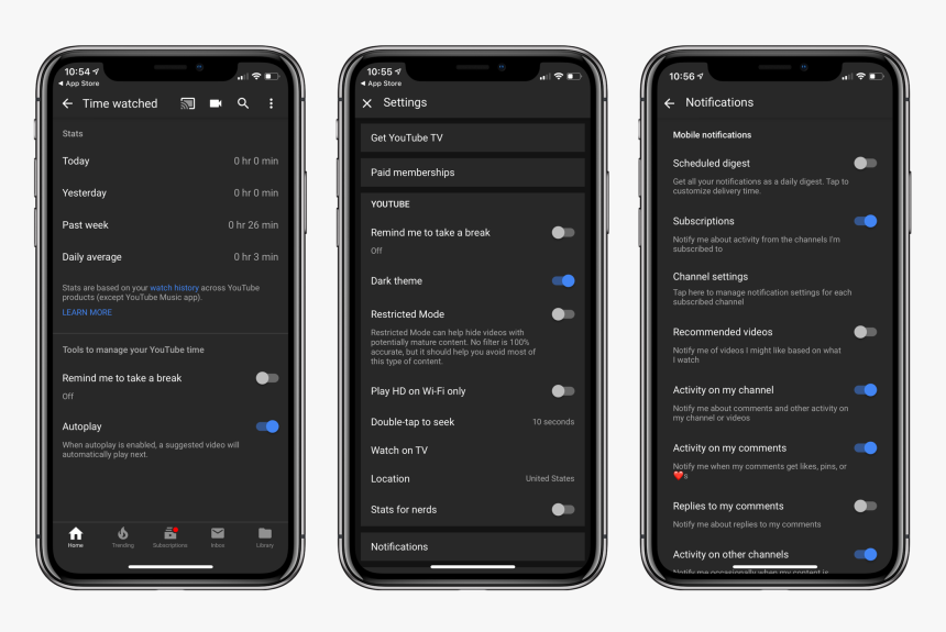 Youtube Time Watched, HD Png Download