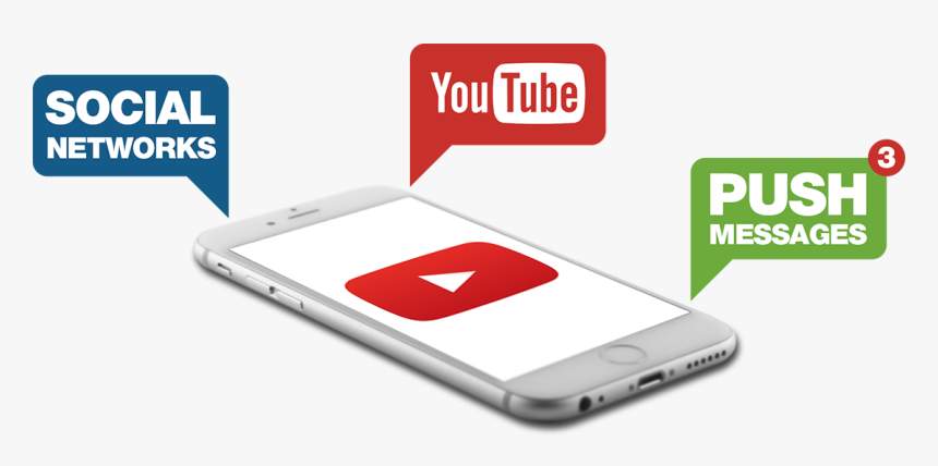 Iphone, HD Png Download