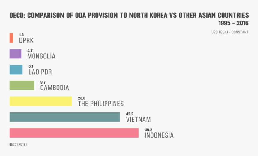 Screenshot, HD Png Download