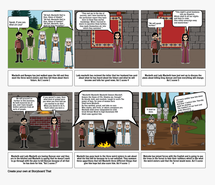 Comics, HD Png Download