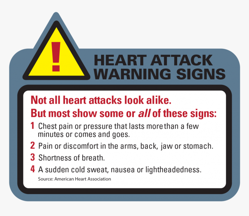 Heart Attack Png, Transparent Png
