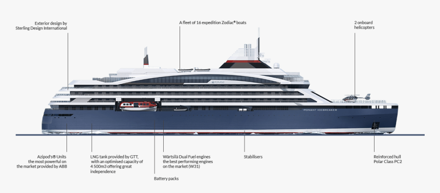 Ice Breaking Cruise Ship, HD Png Download
