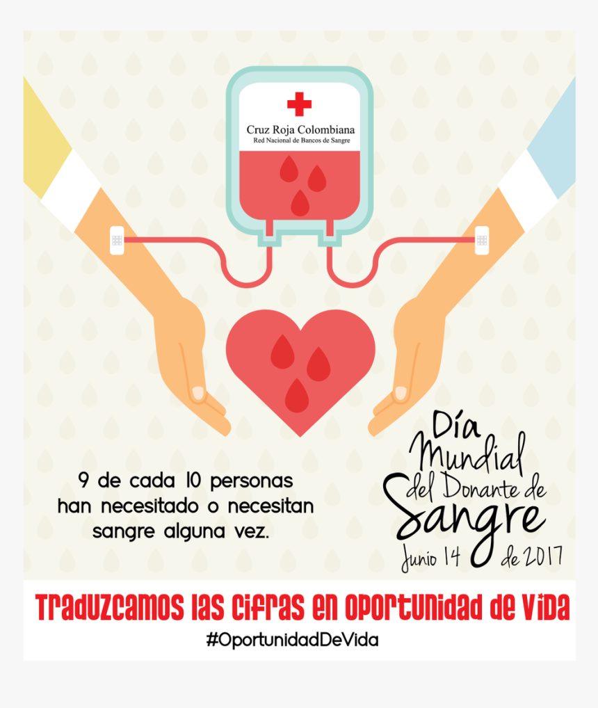 World Blood Donor Day 2019, HD Png Download