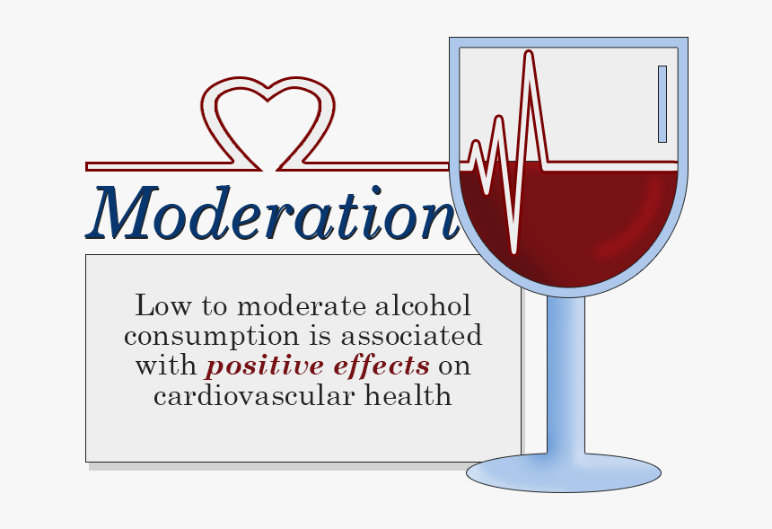 Moderate Drinking Healthy Heart - Alcohol And Heart Attack, HD Png Download