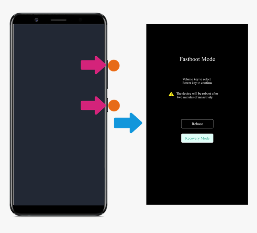 Transparent Power Button Png - Iphone, Png Download