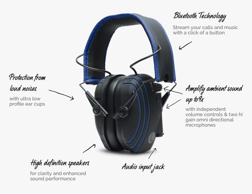 Headphone Hearing Enhancement, HD Png Download
