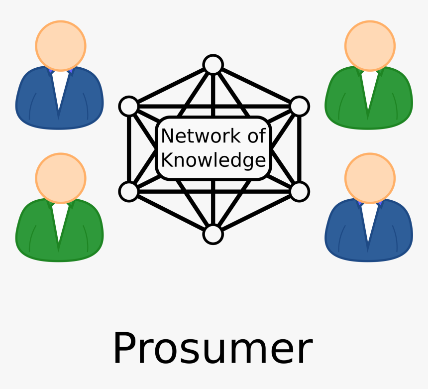 Prosumer Clip Arts - Prosumer Png, Transparent Png