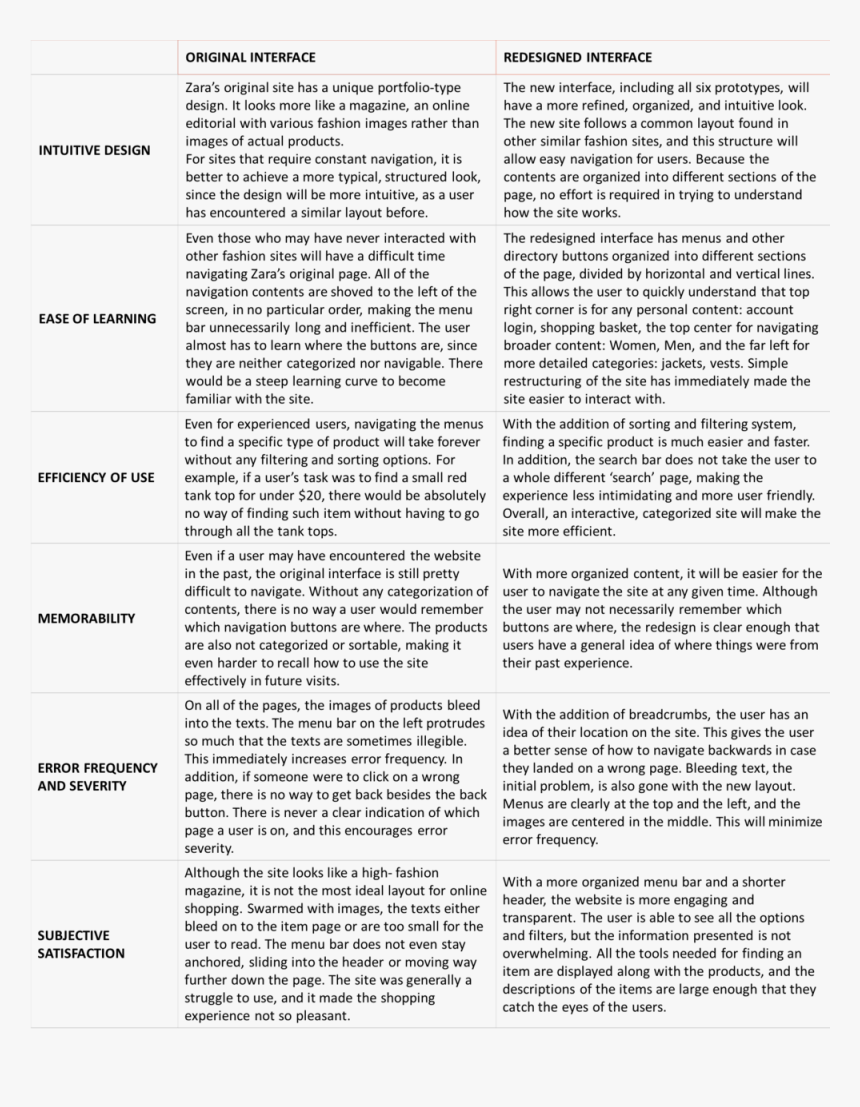 Picture1 - Folio Fifteen From Burchard Of Sion's De Locis Ac Mirabilibus, HD Png Download