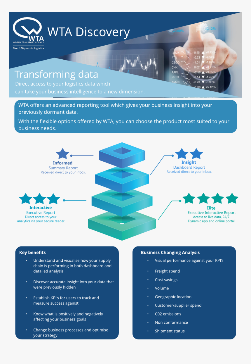 Flyer, HD Png Download