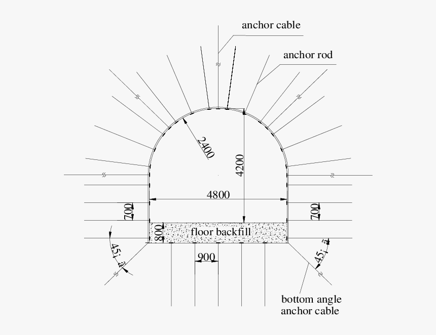Design Of Roadway Support Anchor Rod Metal Mesh Primary, HD Png Download