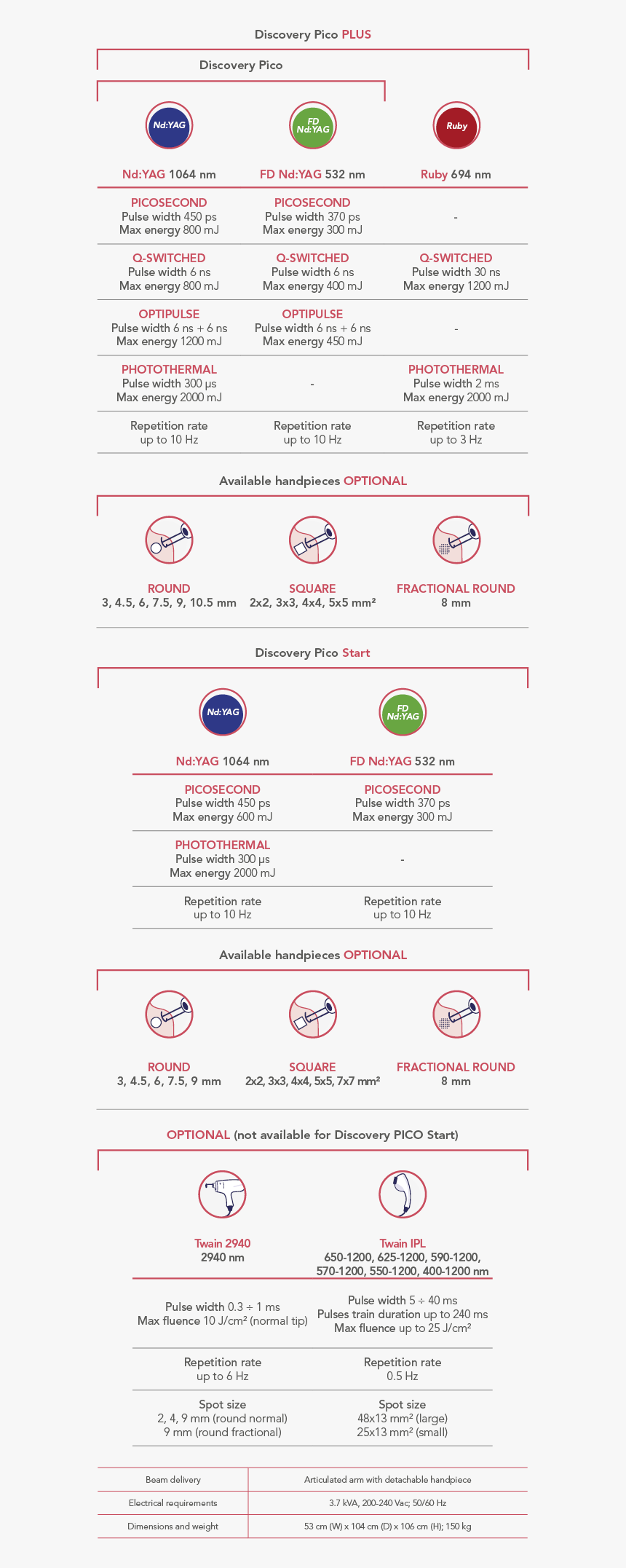 Screenshot, HD Png Download