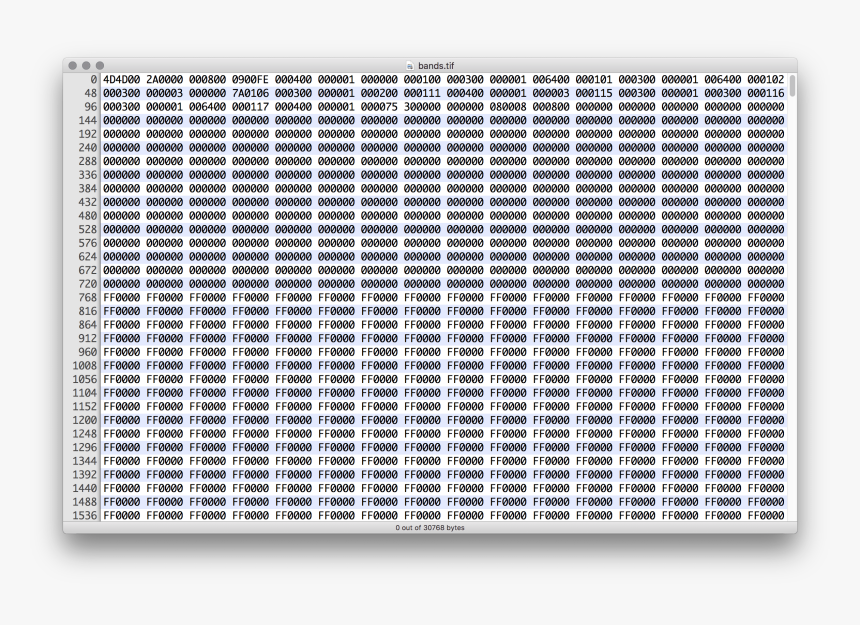 Mesh, HD Png Download