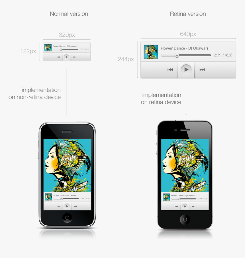 Dj Okawari Mirror, HD Png Download