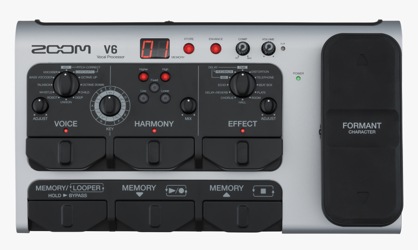 Zoom V6, HD Png Download