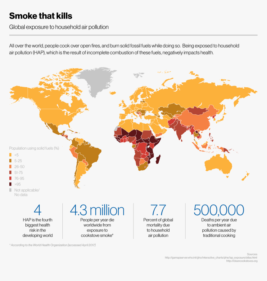 Visa Waiver Program Map, HD Png Download