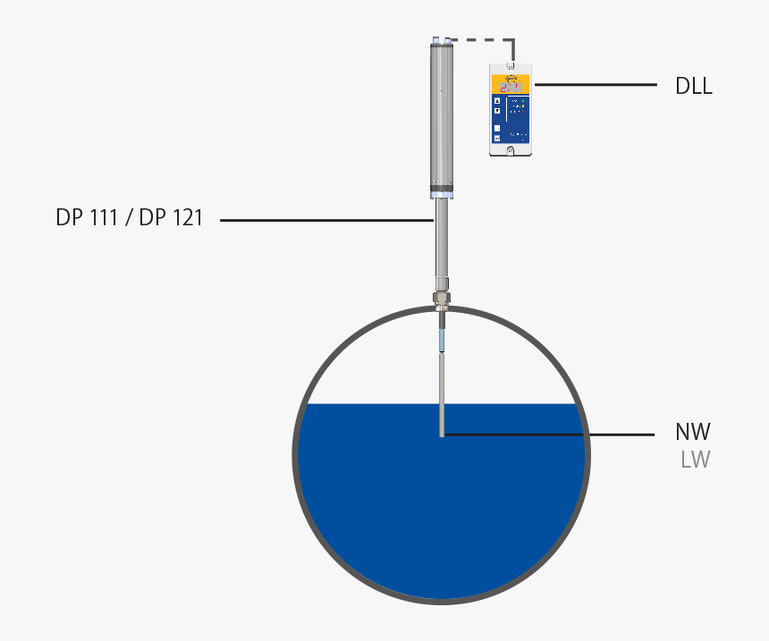 Circle, HD Png Download