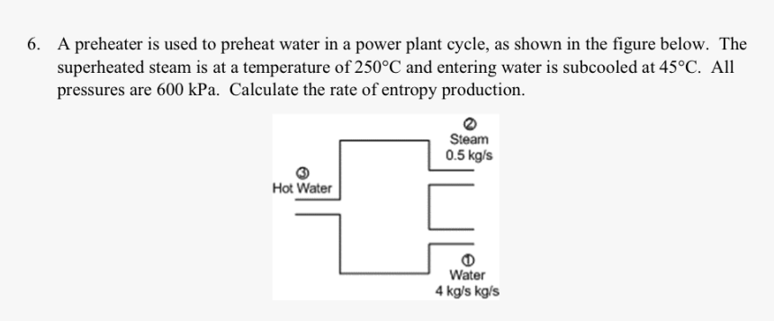 Diagram, HD Png Download