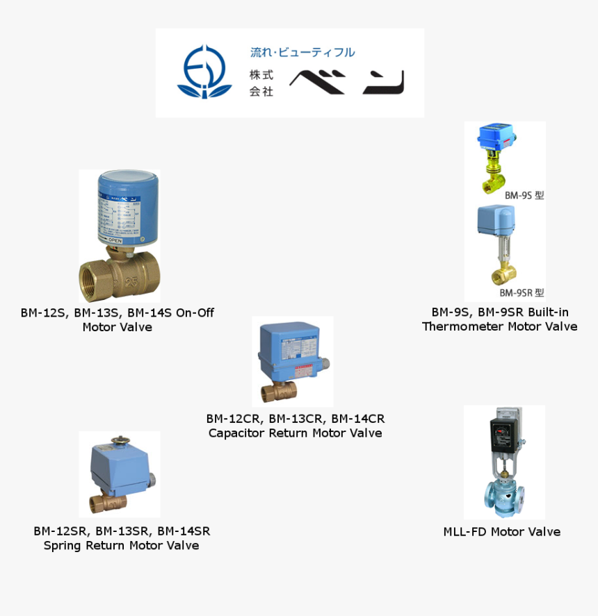 Diagram, HD Png Download