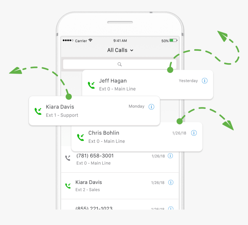 Grasshopper Call Forwarding App Png - Numbers To Call That Play Music, Transparent Png