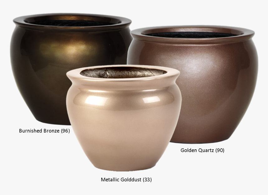 Earthenware, HD Png Download