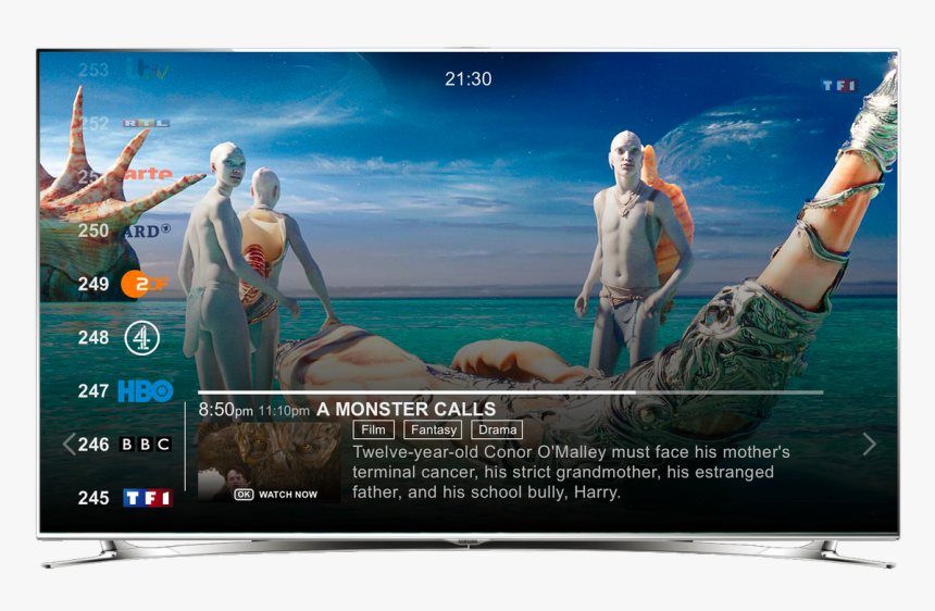 Secret Story 4, HD Png Download