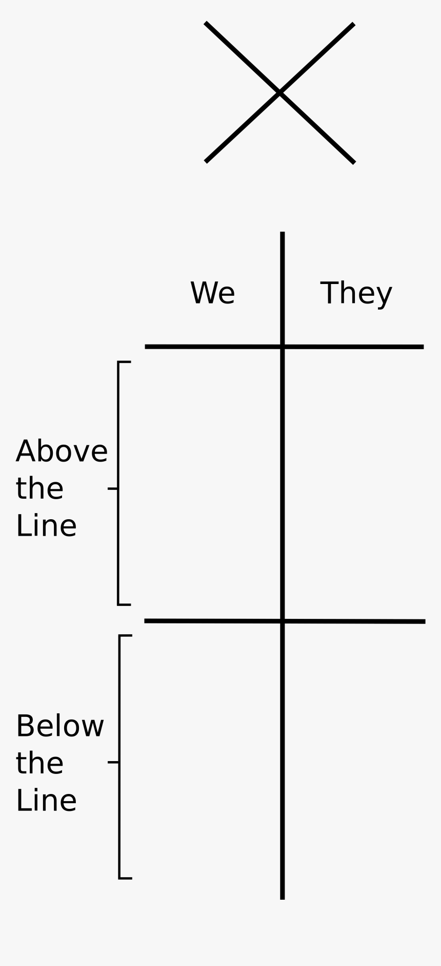 Diagram, HD Png Download