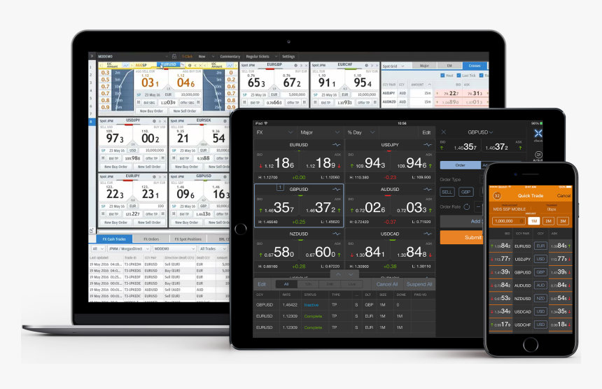 Execute On Devices - Jp Morgan Direct, HD Png Download