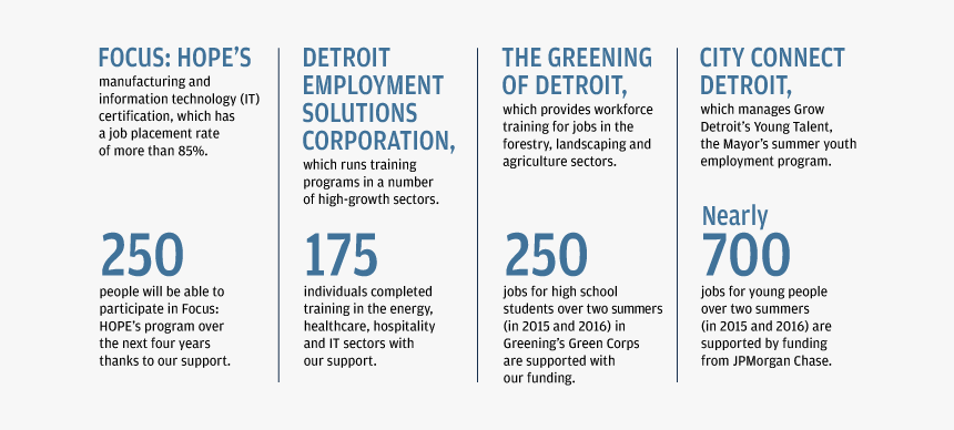 Screenshot, HD Png Download