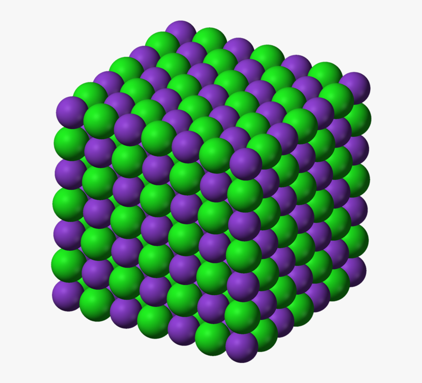 Atoms And Molecules Class 9, HD Png Download