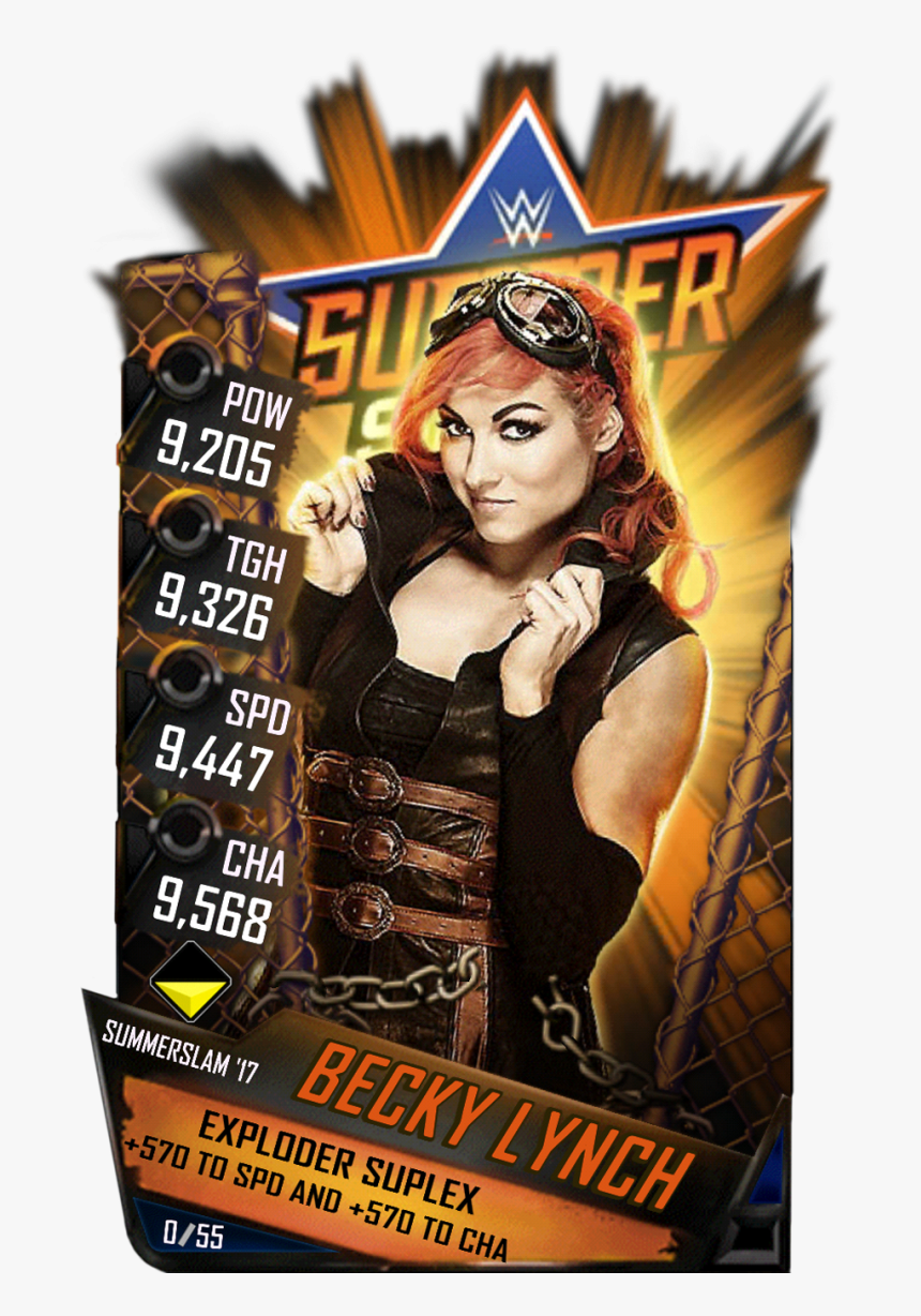 Braun Strowman Wwe Supercard, HD Png Download