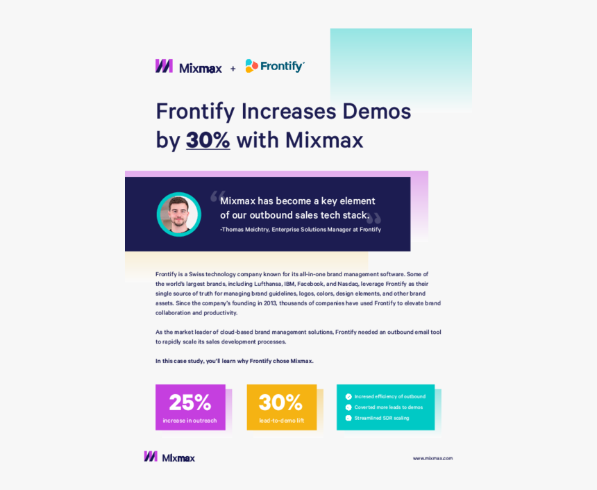 Online Advertising, HD Png Download