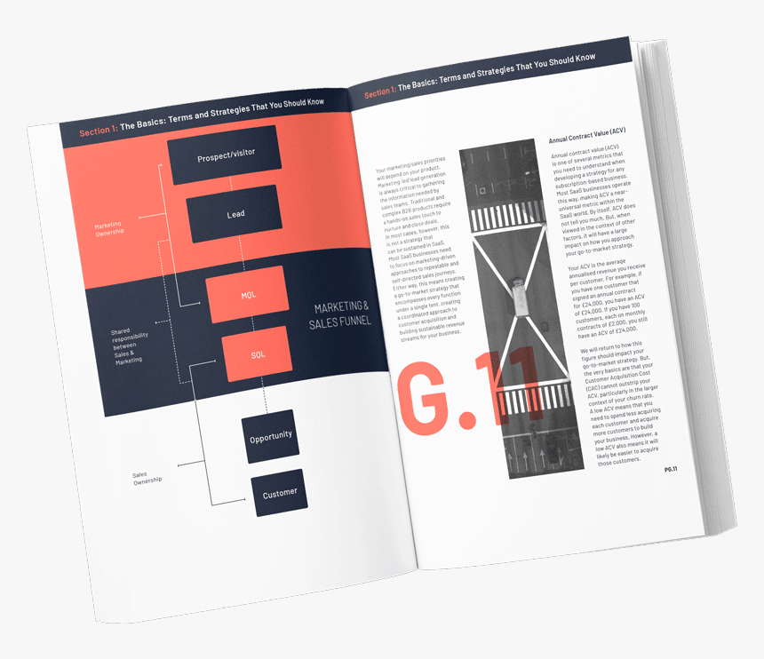 Big Book Of Saas Open Book Mockup - Graphic Design, HD Png Download