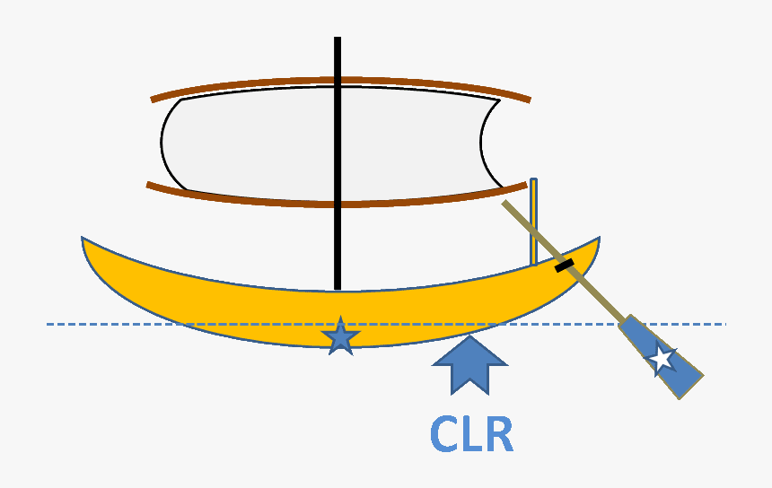 Farao Clr-c ], HD Png Download