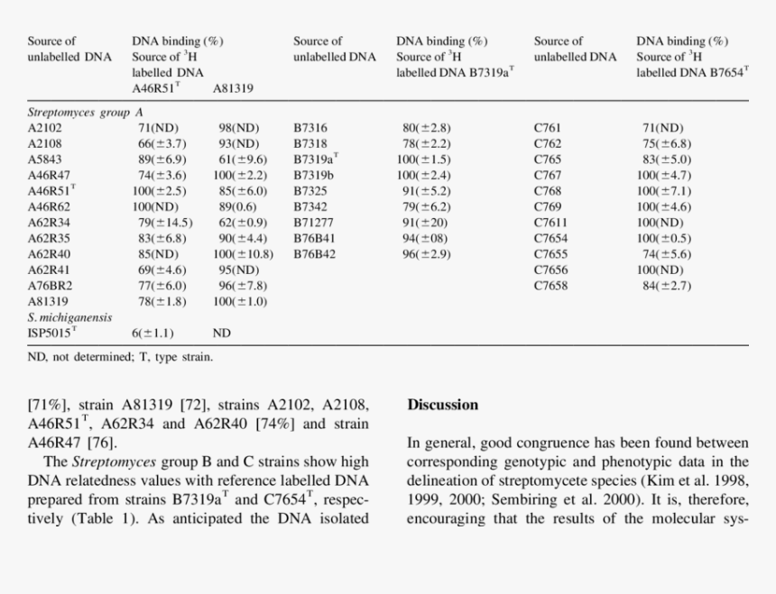 Screenshot, HD Png Download