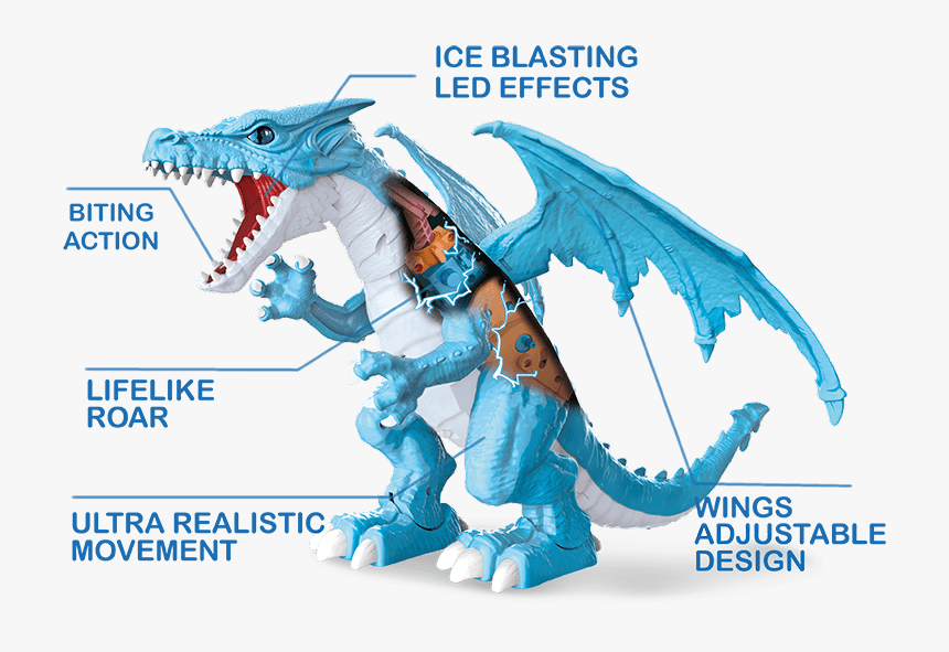 Robo Alive Ice Dragon, HD Png Download