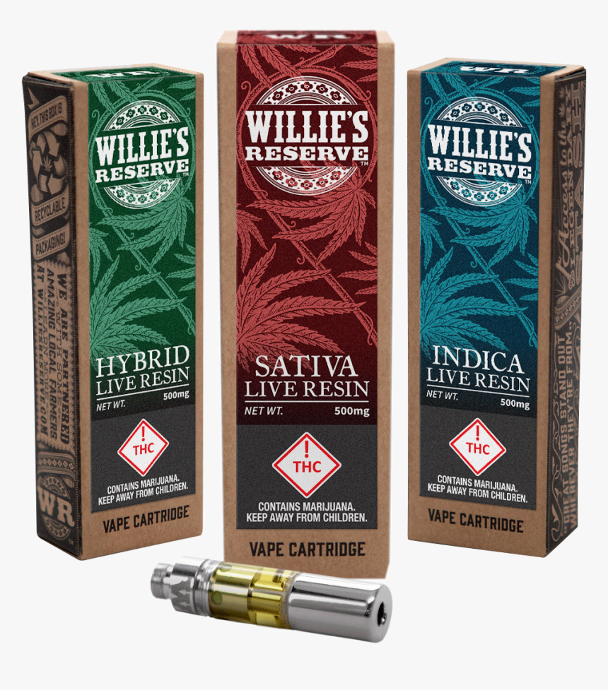 Live Resin, HD Png Download